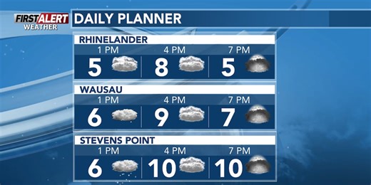 Snow showers and cold weather return Thursday
