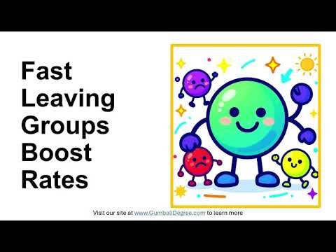 How does leaving group ability affect substitution rates?