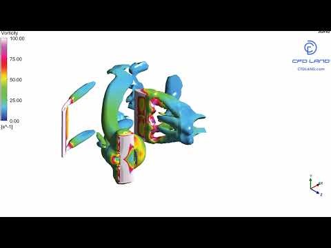 Vertical Axis Wind Turbine CFD Simulation 🌪️ | 3D Darrieus VAWT Aerodynamic Analysis (ANSYS Fluent)