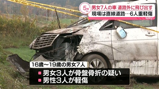 7人乗る車が対向車線の路外に飛び出し…10代男女6人が重軽傷 現場は直線道路 北海道津別町