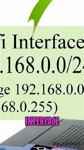 #143 Subnets Explained — Home Network Diagram and Setup