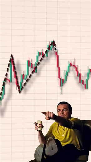 Understanding Trading Patterns in Forex and Crypto