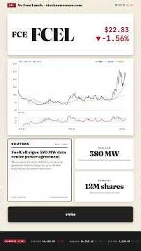 FuelCell’s 380 MW Deal Could Change the Story #Shorts