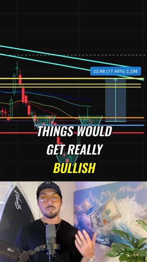 Palantir (PLTR) - The bottom is in! Here's why it's time to BUY