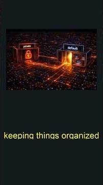 Access Modifiers: Public, Private, Protected Explained #19