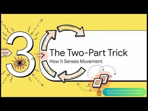 Sensors: Passive Infrared Sensor (PIR sensor)