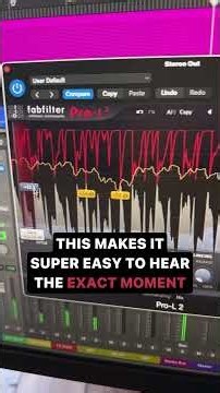 The Limiter Setting That Stops Distortion