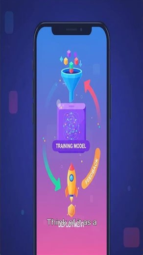 MLOps Explained: From Lab to Life! #mlops #machinelearning #ai