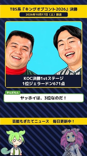 キングオブコント2026決勝、1stステージの上位は1位ジェラードン671点・2位蛙亭661点【TBS系『キングオブコント2026』決勝 10／17】 #Shorts