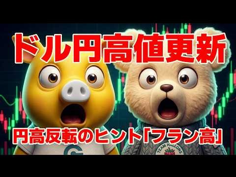 FX実践解説、相場分析＆リアルトレード、ドル円などの注目材料（2026年6月29日）