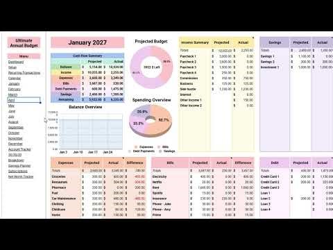 Annual and Monthly Budget Spreadsheet Organized Automated and Easy to Use