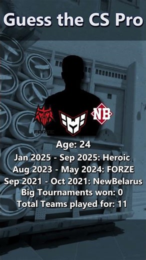 Guess the Counter Strike Pro: 1 #cs2 #craft #riddle #csgo #guesswho #cspro