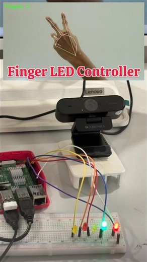 Control LED with Your Finger 🤯 | Raspberry Pi Vision Project #shorts