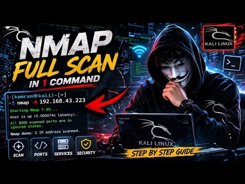 Nmap in Kali Linux 🎭 | Network Scanning Basics to Advanced