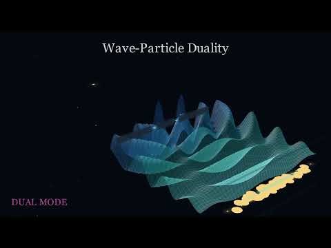 Wave Particle Duality The Double Slit Experiment Visualized