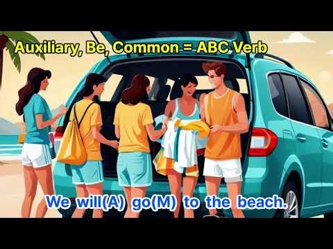 Auxiliary, Be, Common = A B C Verb