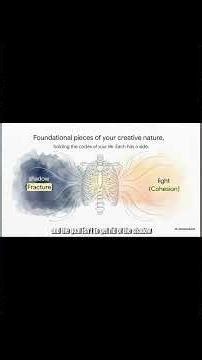 The Internal Architecture of Aion