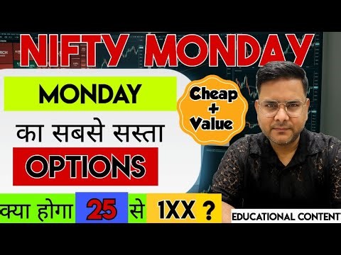 Nifty Prediction & Sensex Analysis for Monday | 22/12/2025 | konsa option karega dhamaka📈🚀