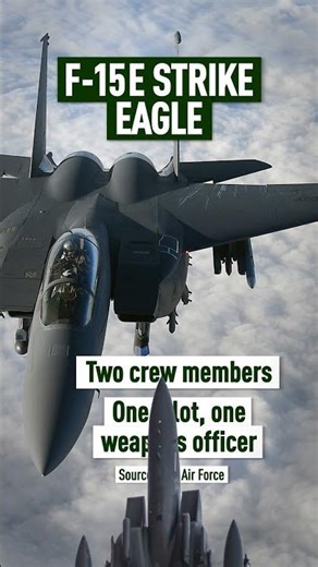 US’s F-15 fighter jet - the facts