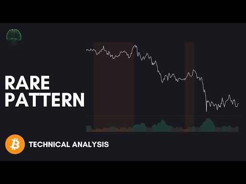 The Stat That Makes Bitcoin’s Next Move Obvious