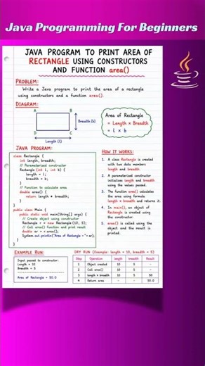Java For Beginners #javaprogramming #java#exams #javaforbeginners #computerscience #javatutorials