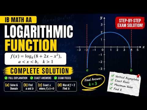 Logarithmic Functions IB Math AA | Complete Step-by-Step Exam Solution #IBMath #Logarithms