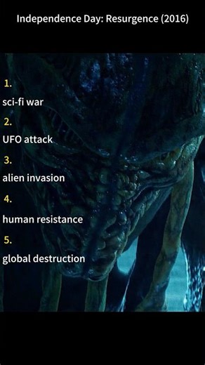 Independence Day: Resurgence (2016) | Jake and the Team Steal Alien Ships