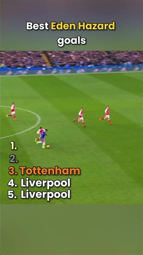 Best Eden Hazard goals