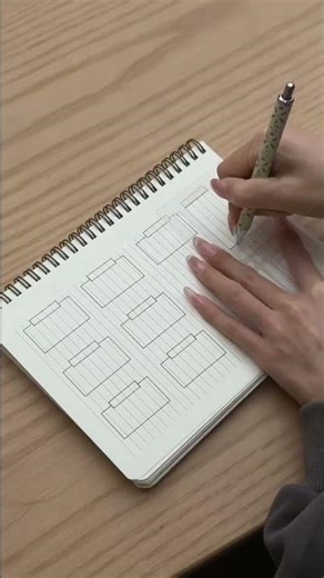 Flexible zoning, efficient planning. #cabbrix #calendar #planner #stencil #masteryourminutes