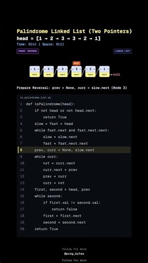 Check if a Linked List Is a Palindrome (LeetCode 234).