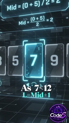 Binary Search