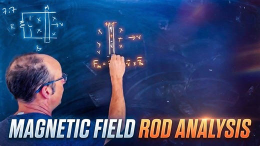 Electrodynamics problem: Current in a resistor with a moving rod