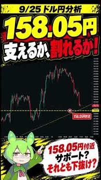 【9月25日 ドル円】158.05円、支えるか割れるか？ #fx #usdjpy #ドル円 #トレードシナリオ #解説 #投資 #ずんだもん