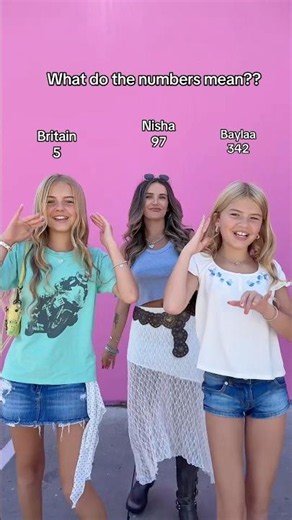What do they mean? 🤑🛍️