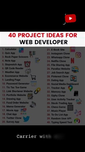 🚀💻 40 Amazing Project Ideas for Web Developers — From Beginner to Advanced! 🔥#TechShorts #Shorts