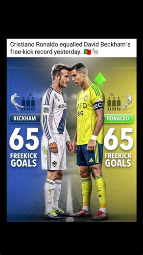 Cristiano Ronaldo just EQUALLED David Beckham’s historic record! 🤯