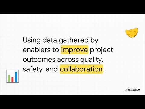 PMI SCP™ M06 Technology & Innovation 04 Emerging Trends and the Transformation Potential of Tech