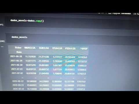 Código em Python para a análise de ações, utilizando Yfinance, Pandas e Matplotlib.