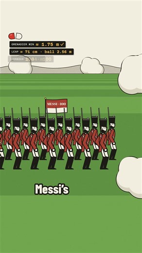 100 Messis Vs 100 Ronaldos: Who Wins an 1800s War?