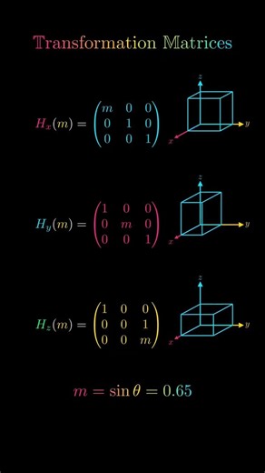 Transformation Matrices in Linear Algebra Explained | 3D Matrix Scaling Visualization #maths #matrix