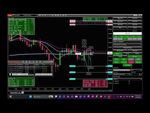 BouncerBOT® ES 261009 - Automated Futures Trading from TradePilot AI (www.tradepilotai.com)