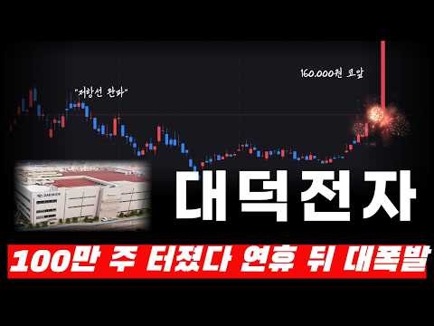 [대덕전자 주가전망] 어제 털리고 오늘 오열하는 항상 보는 내 모습 #대덕전자 #대덕전자주가 #대덕전자주가전망