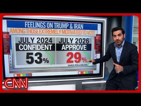 Harry Enten shares 'shocking' finding in latest polling data on Iran war