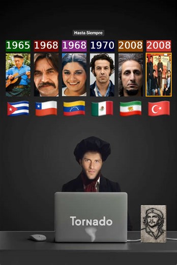 Hasta Siempre: Celebrating Che Guevara's Legacy