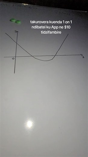 #mathematics #zimsec #quadratic #graphs
