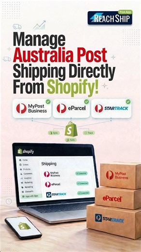 Manage Australia Post, eParcel & StarTrack Shipping from Shopify! #shopify