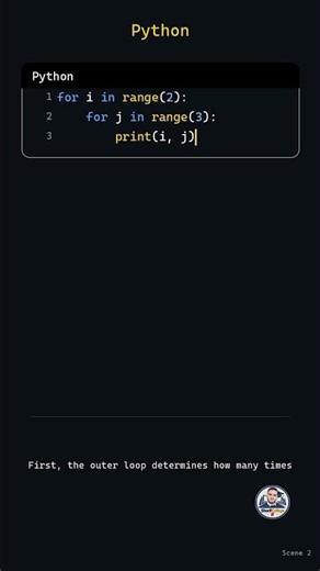 Nested loops: Review 8 | Python Short