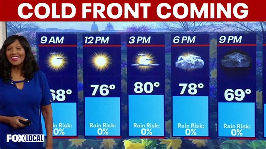 DC Weather Authority: Cold front brings storms, cooler weather after warm Saturday