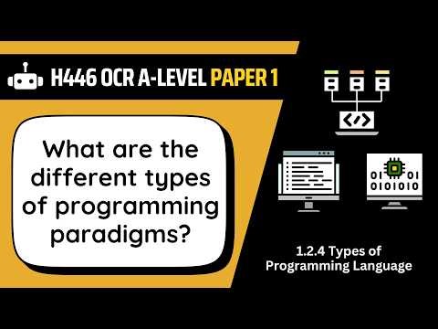 Programming Paradigms | 2.4a | OCR A-Level Computer Science