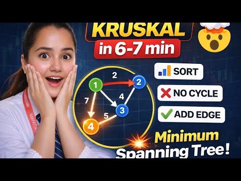 Learn Kruskal’s Algorithm in 6-7 Min ⚡ (Super Easy Explanation)#youtubevideo#daa #spanningtree